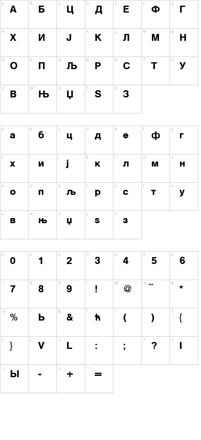 sanscyrillic-bold character map