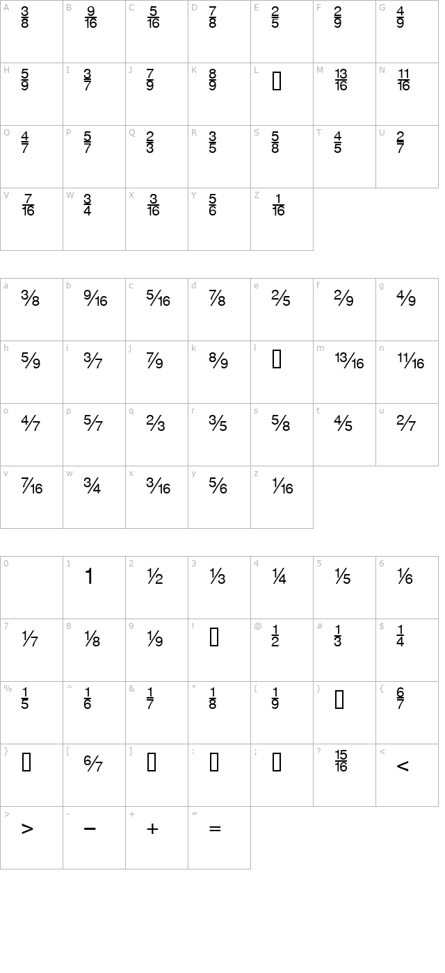 SansFractions character map