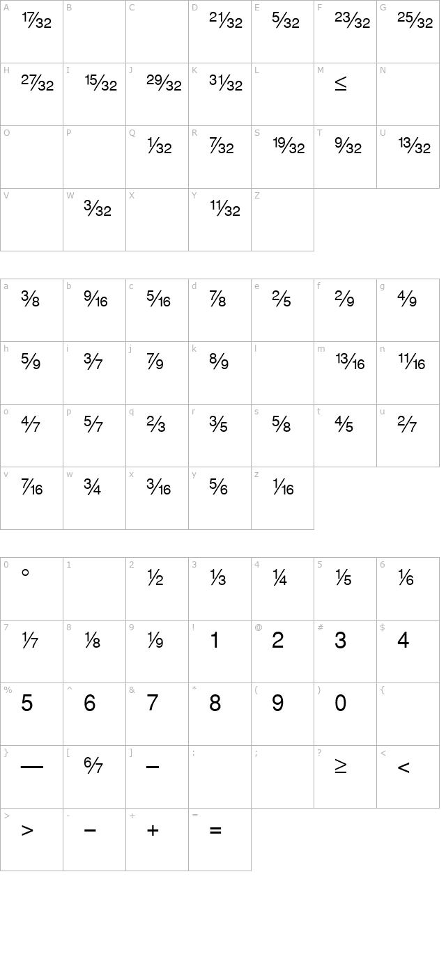 SansFractionsDiagonal Plain character map