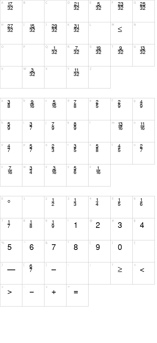 SansFractionsVertical Plain character map