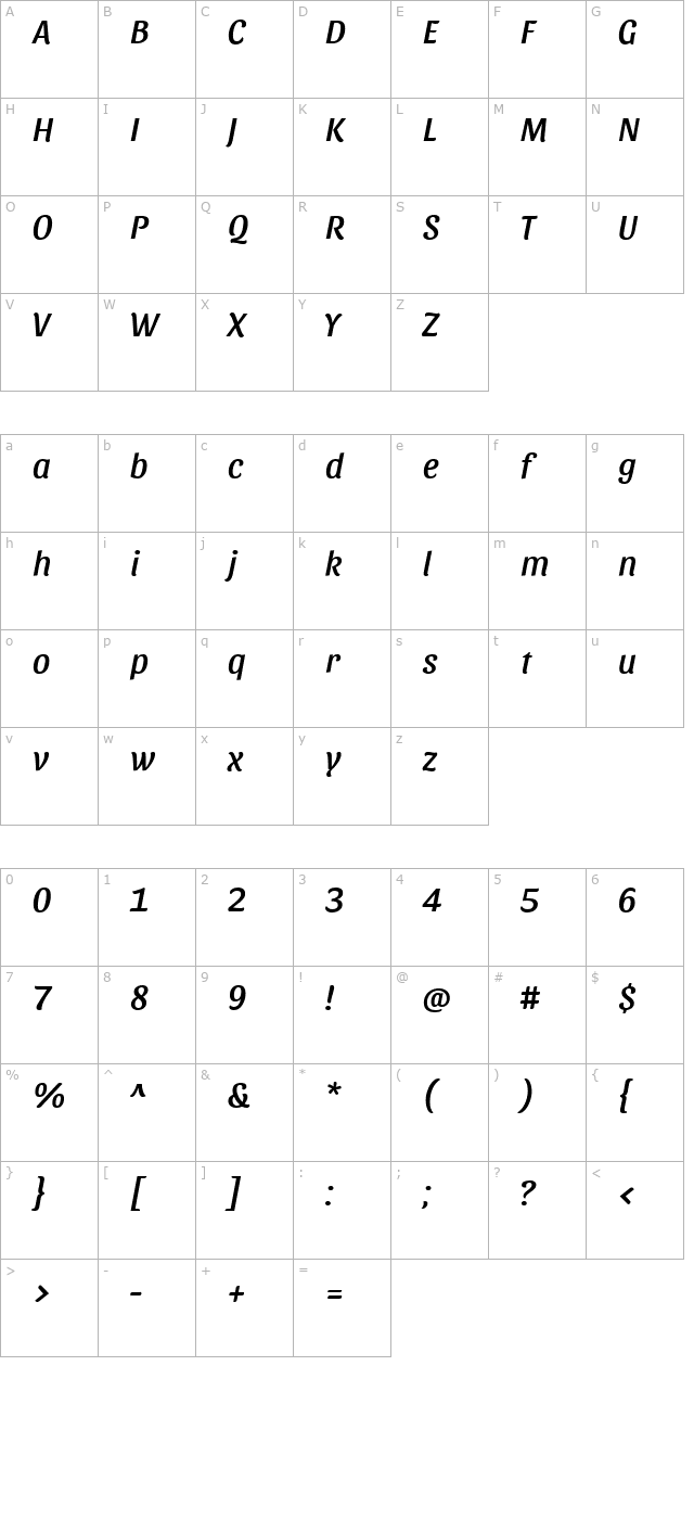 Sansita Italic character map