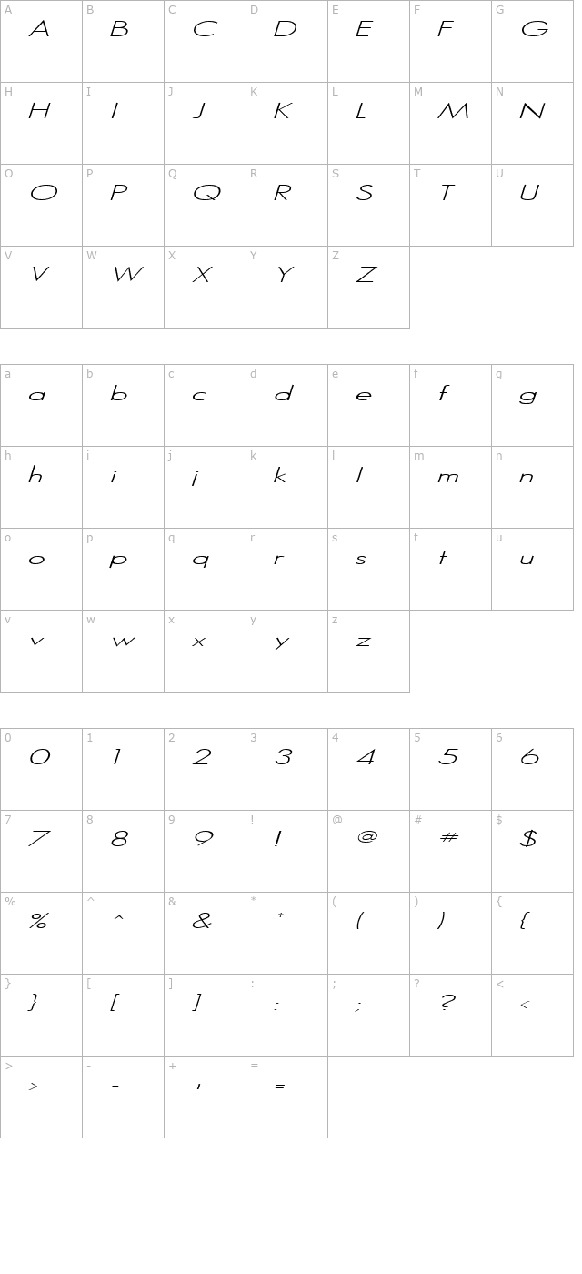 SansSerif Italic character map