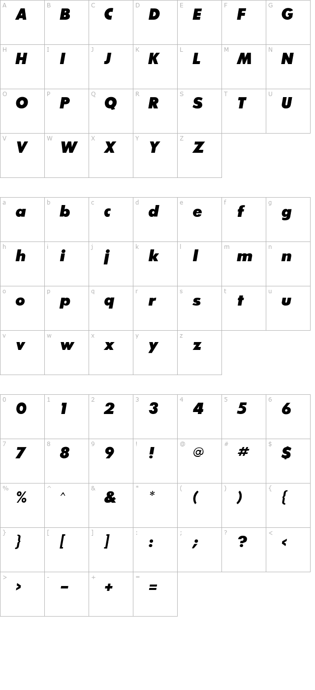 sansserifexbflf-italic character map