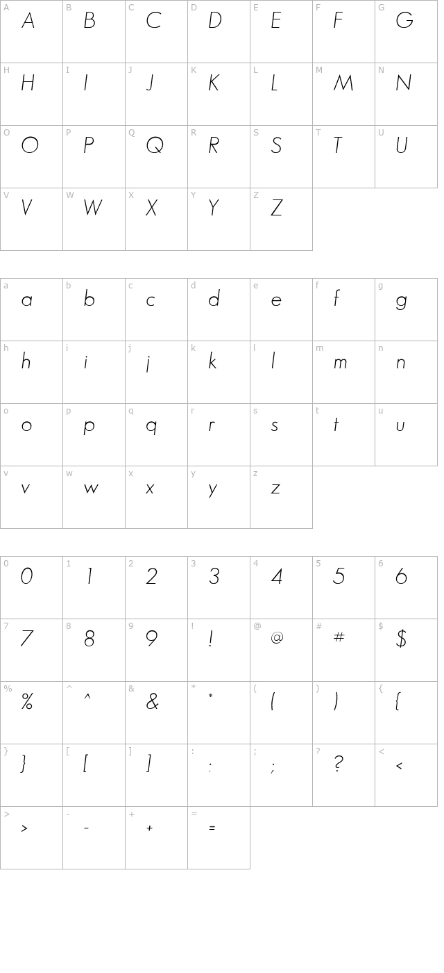 sansserifflf-italic character map