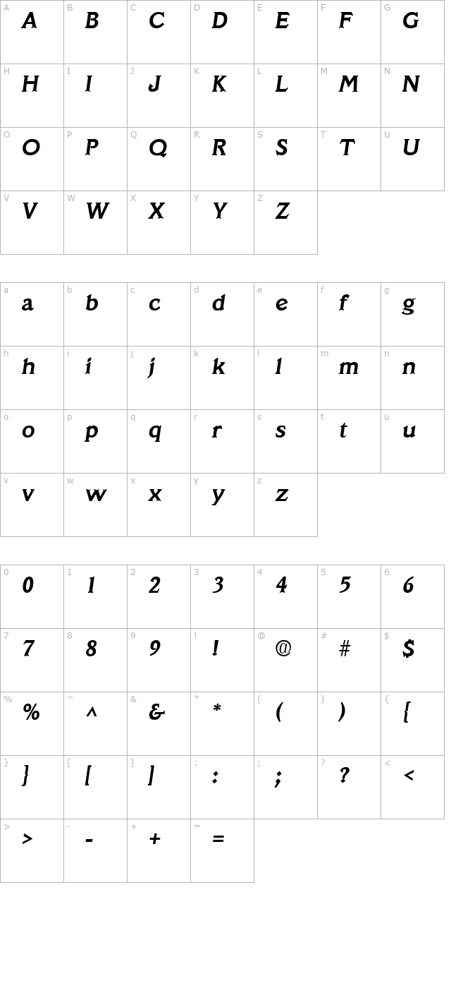 SantaCruz SF Bold Italic character map