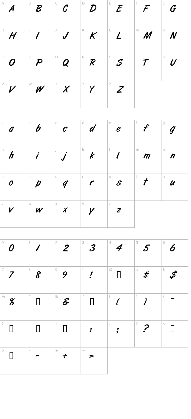 SantguayScriptSSK character map