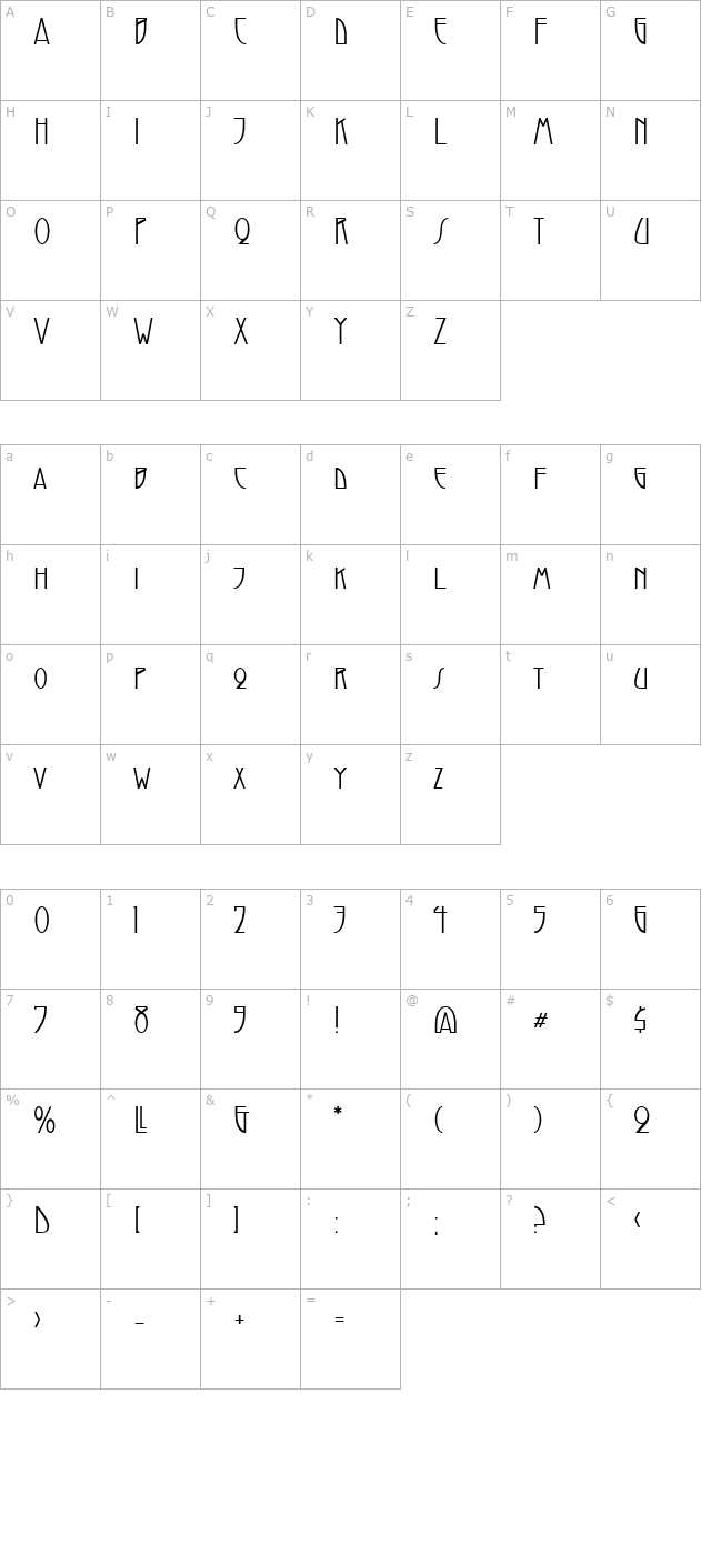 Santini character map