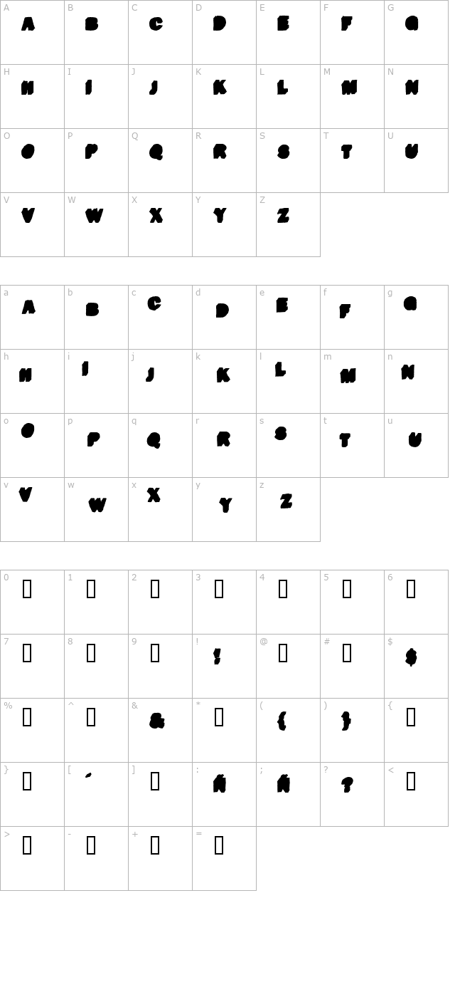 SantoDomingo DeDulce character map