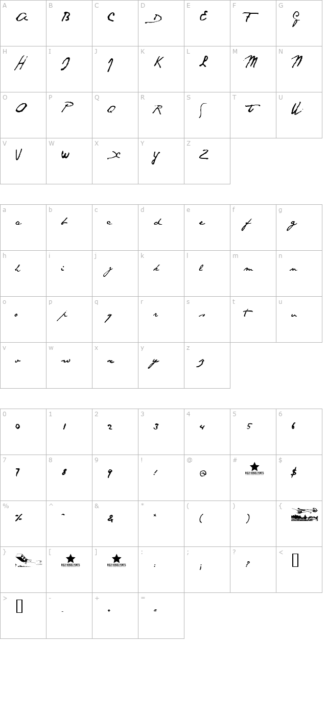 Santos Dumont character map