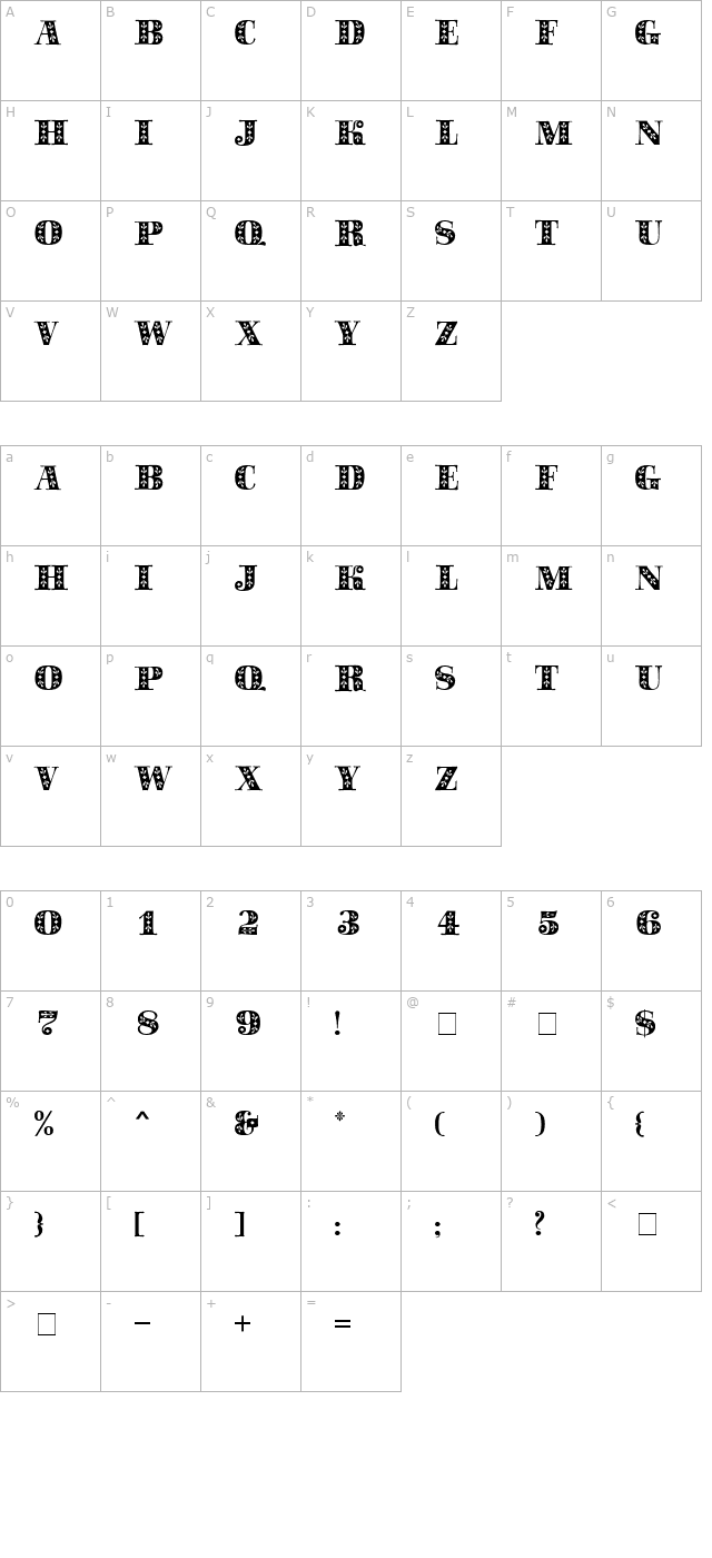 Saphire MN character map