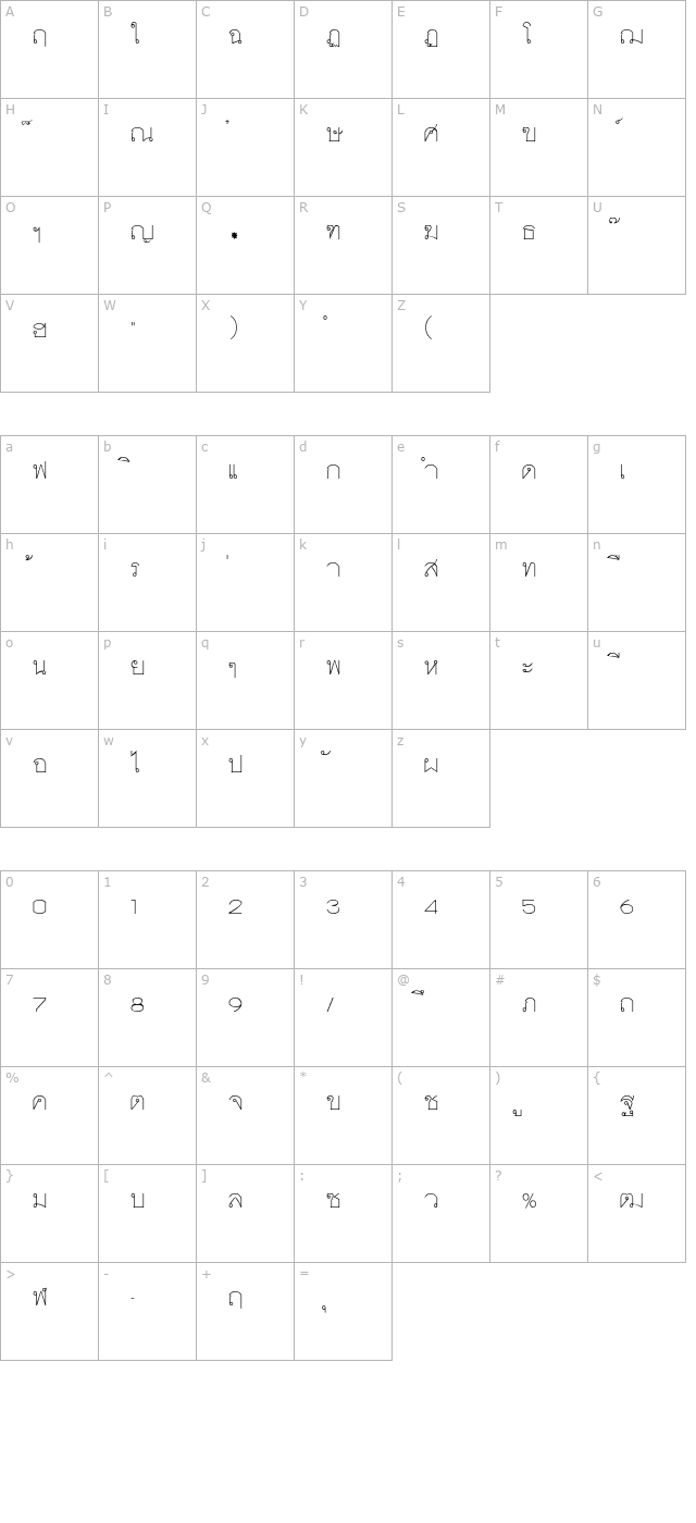 sara-buri character map