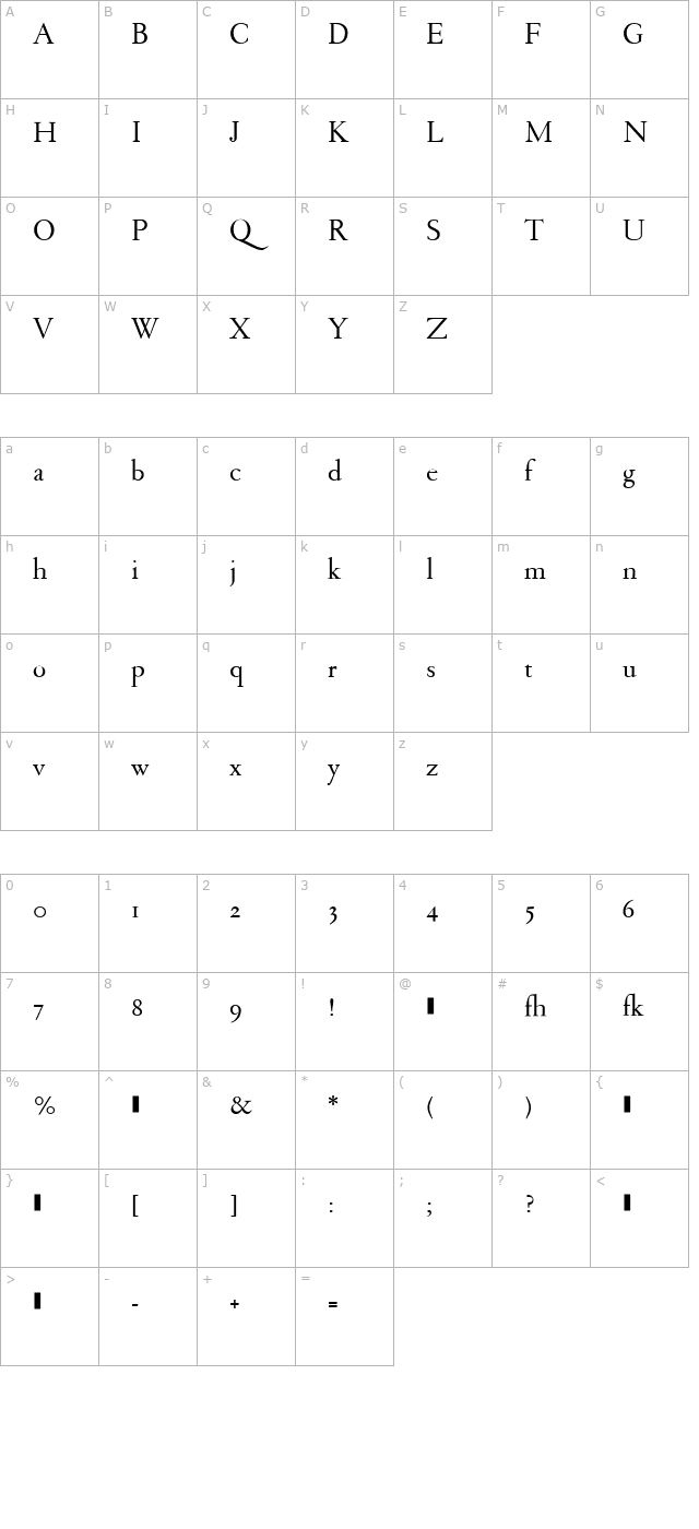 SarabandeAntikva-Regular character map