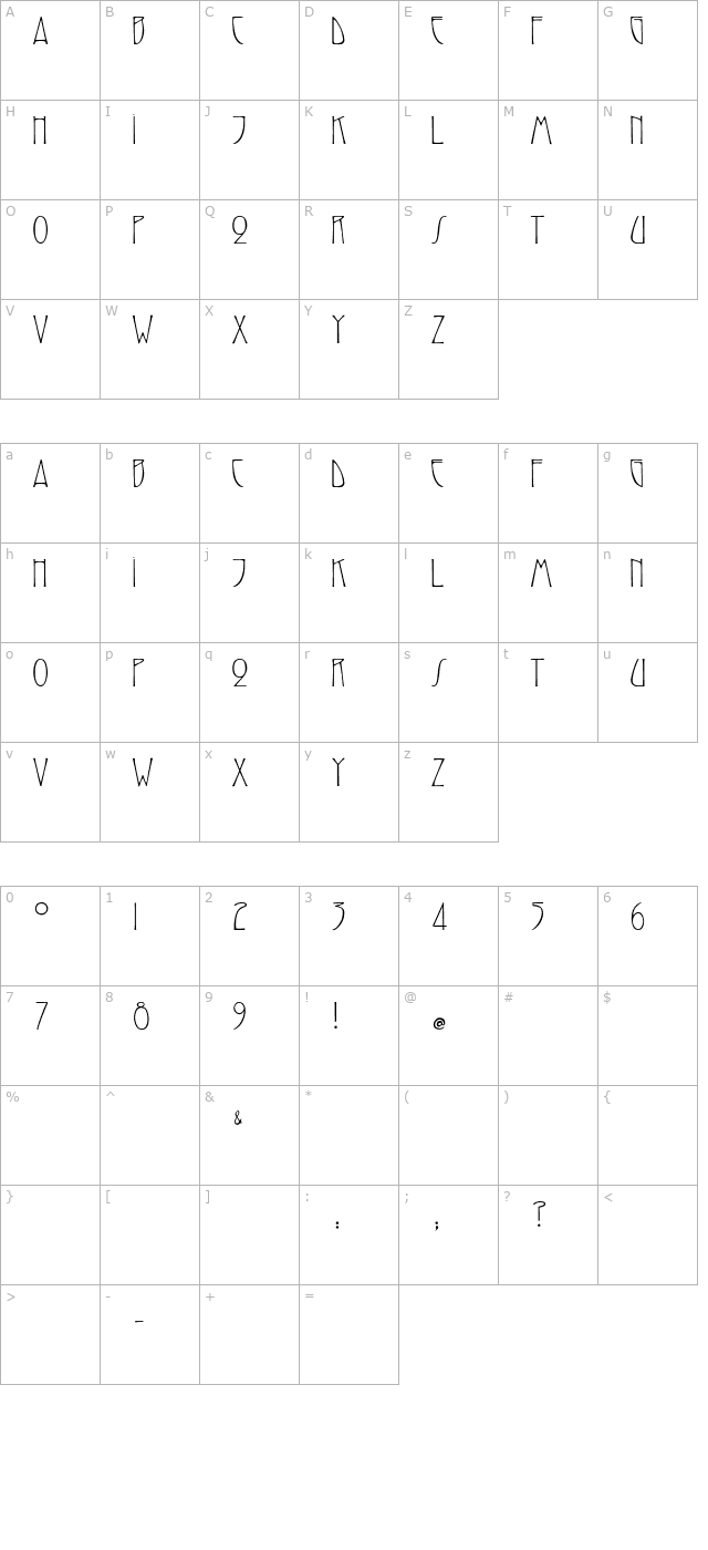 SarahCaps character map