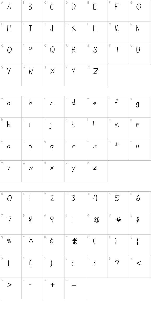 Sargon Regular ttnorm character map