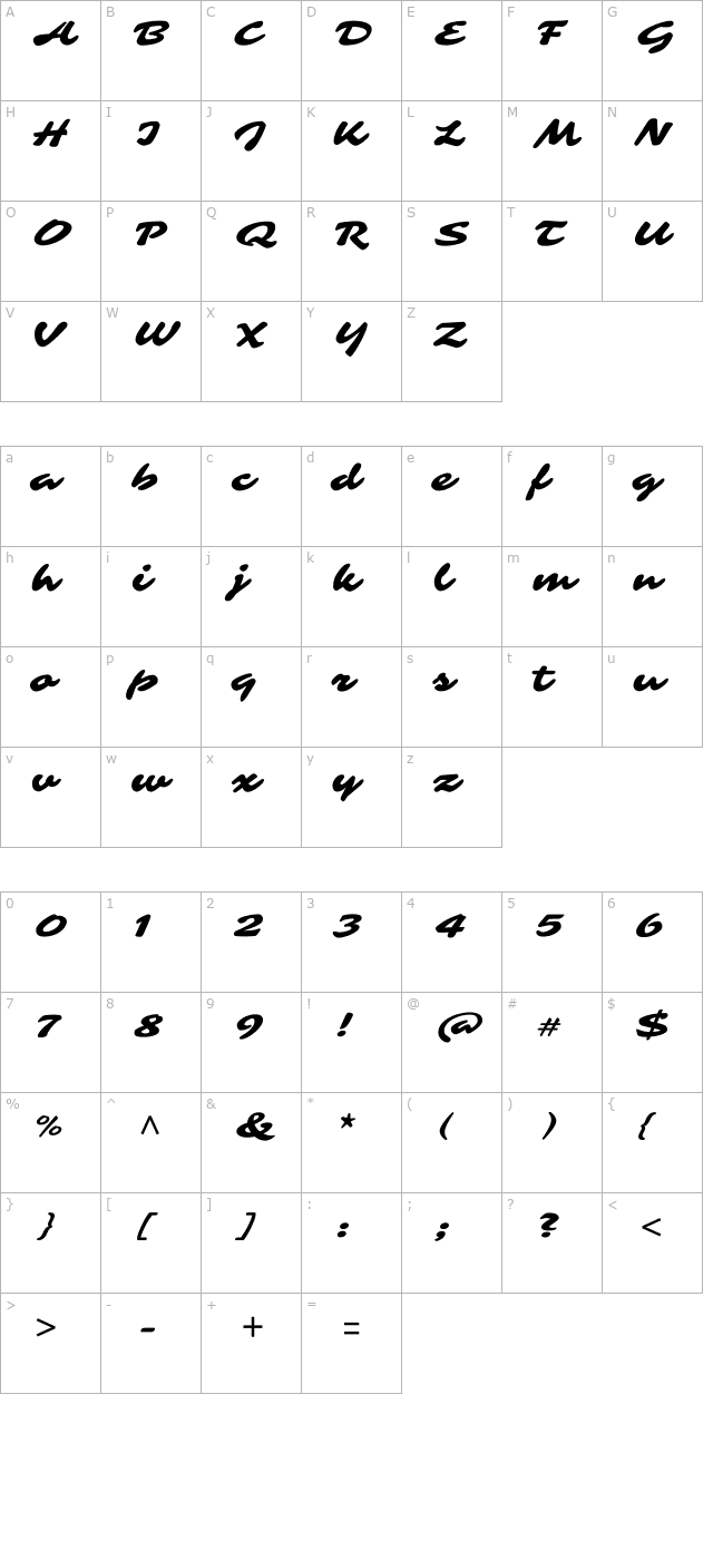 sarina character map