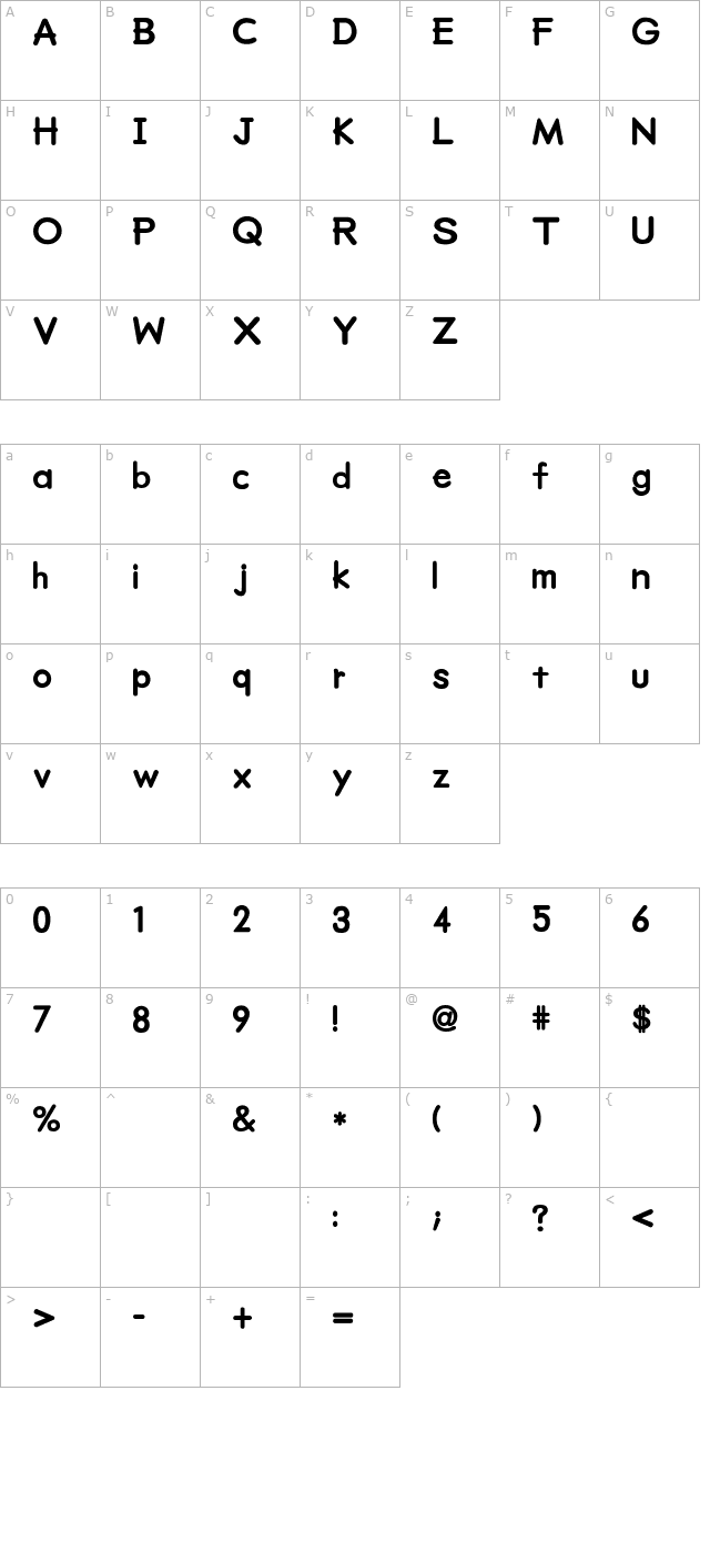 saru-srb- character map