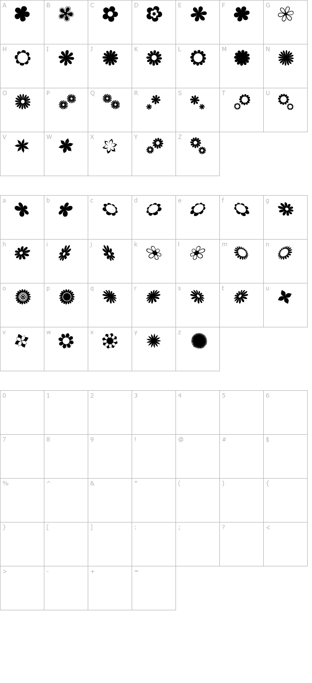 sarus-flower-ding-srb- character map