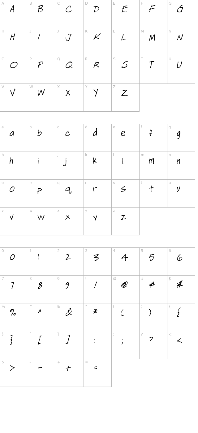 sashashand-regular character map