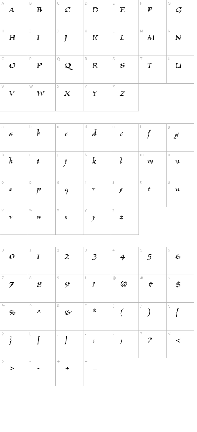 Sassafras-Italic character map