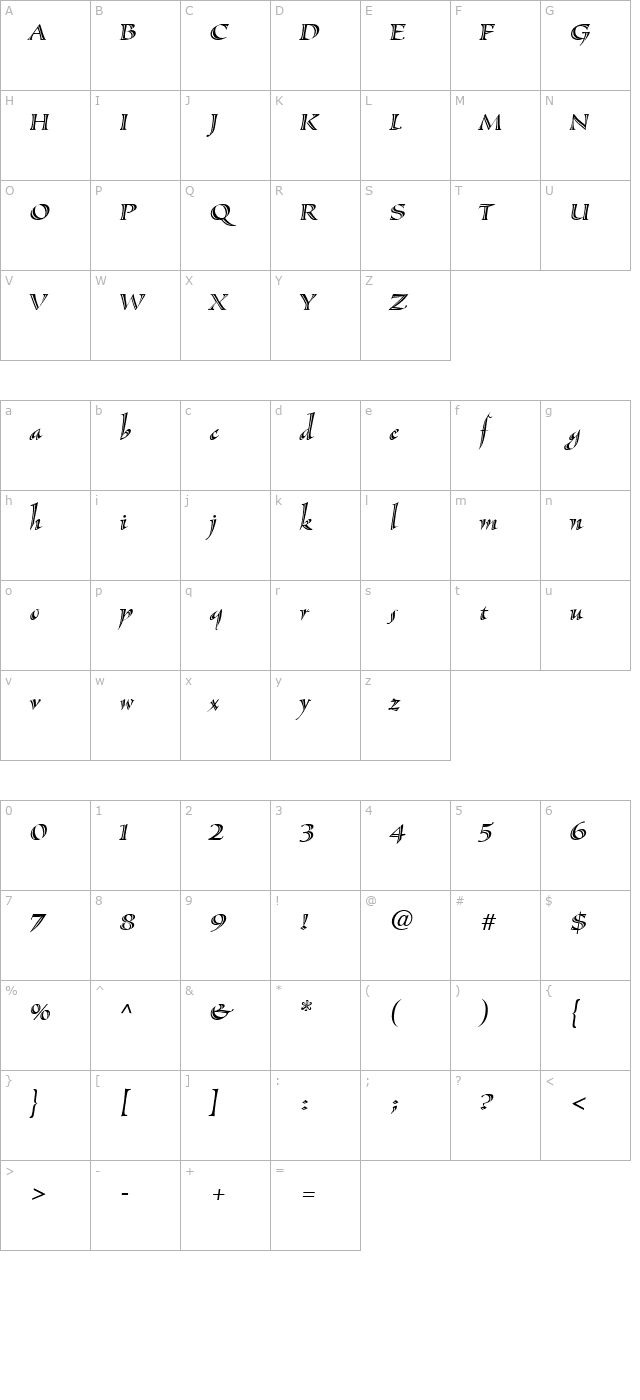 sassafraslx-italic character map