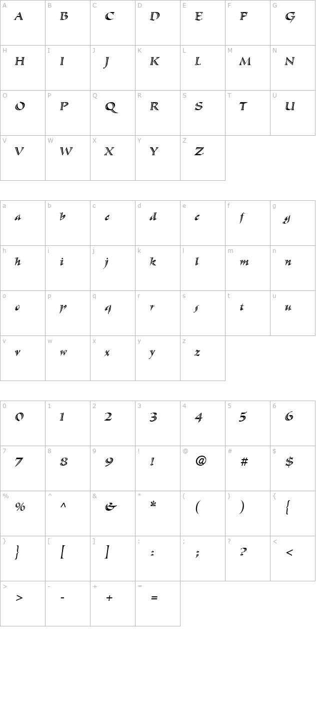 SassafrasSx-Italic character map