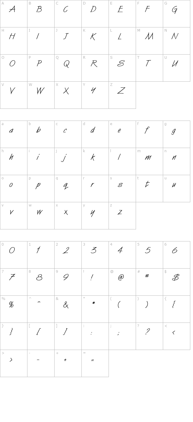 sassyscript character map