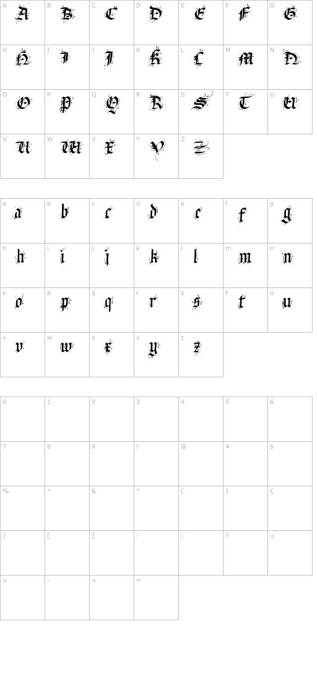 Satanas Humanum Salvator character map