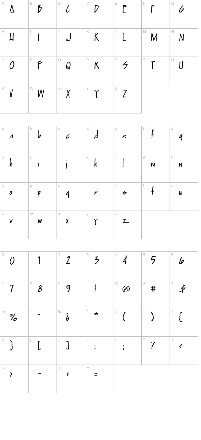 Satchmo character map