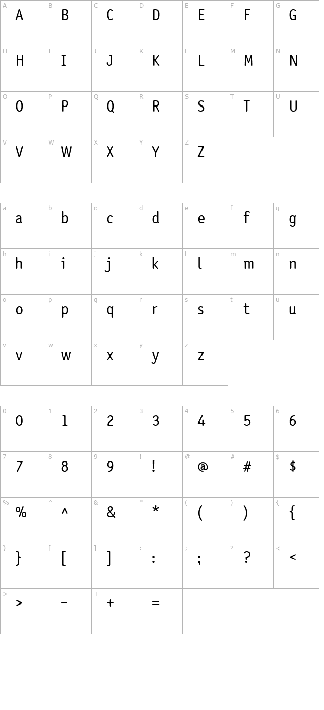 Saturday Sans ICG character map