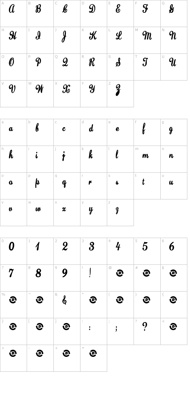 saturdays-girl character map