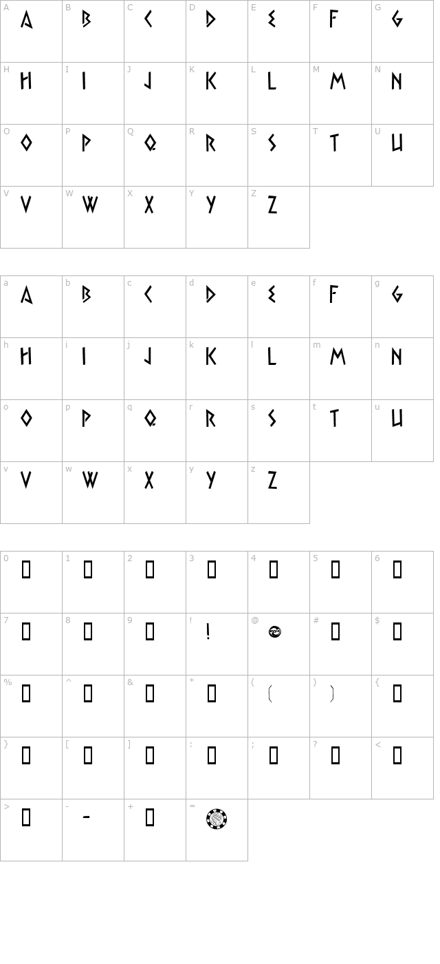 Satyr Passionate character map