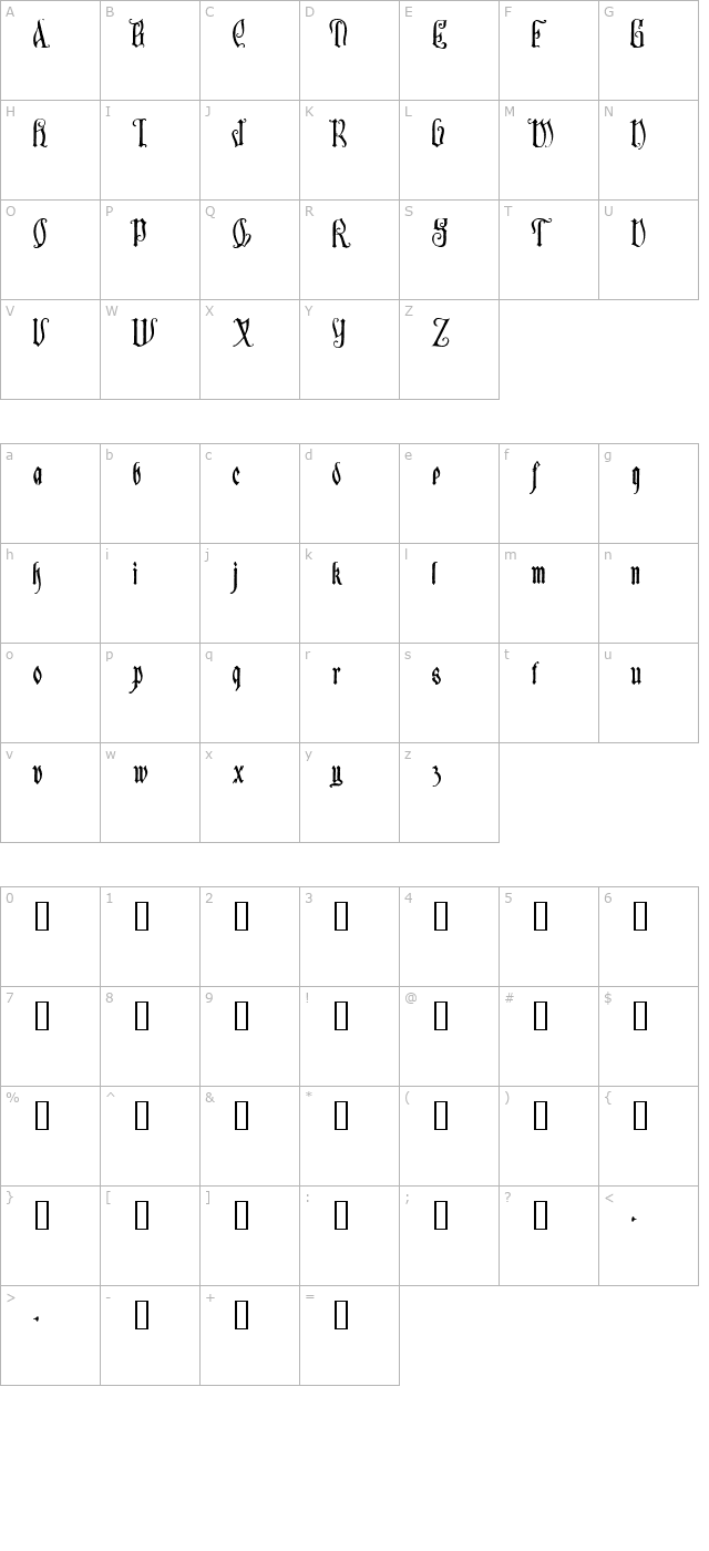 Sauerkraut character map