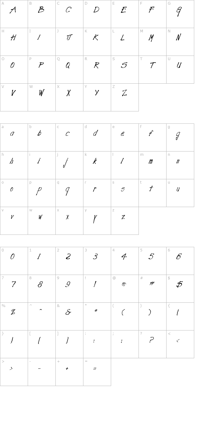 Savage Regular character map