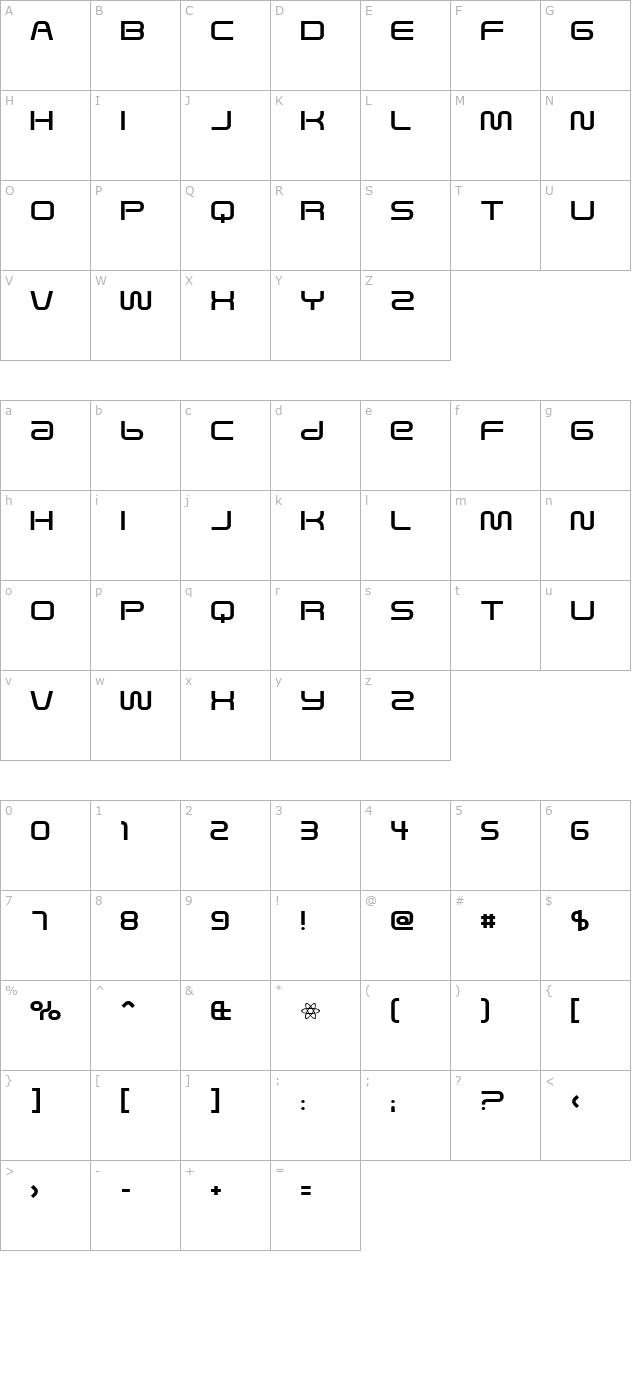 saved-by-zero character map