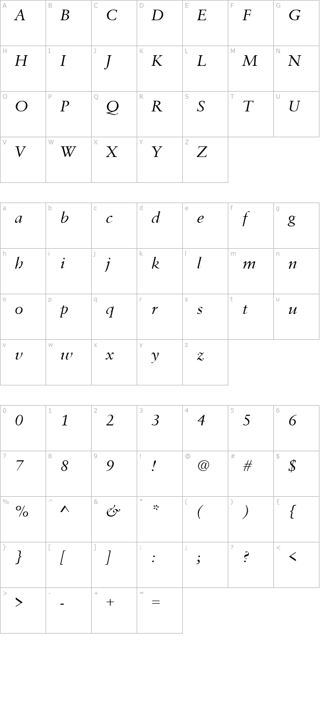 Savoy Italic character map