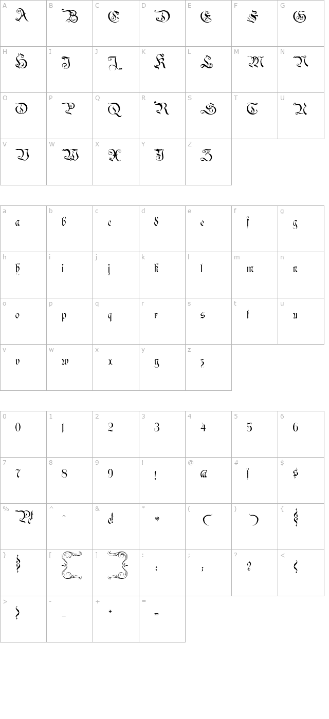 Savoy Plain character map