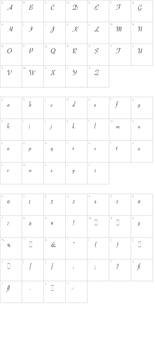 Savoye LET Plain1.0 character map