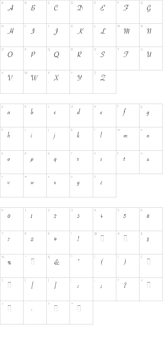 savoye-plain character map