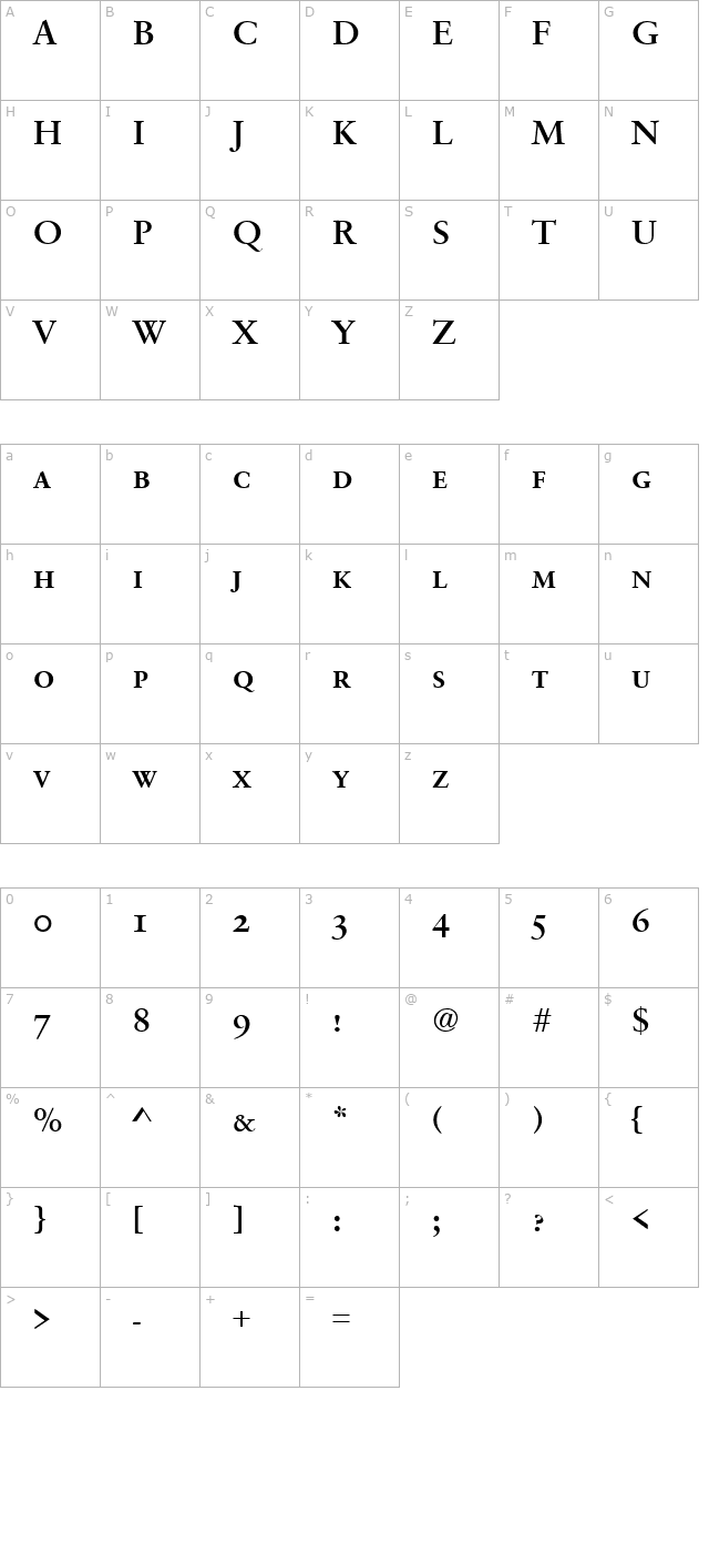 SavoySmc Bold character map