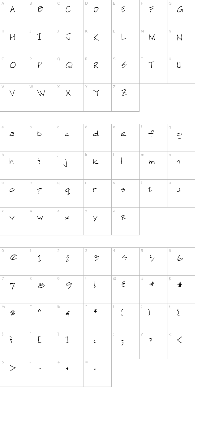 SawyersHand Regular character map