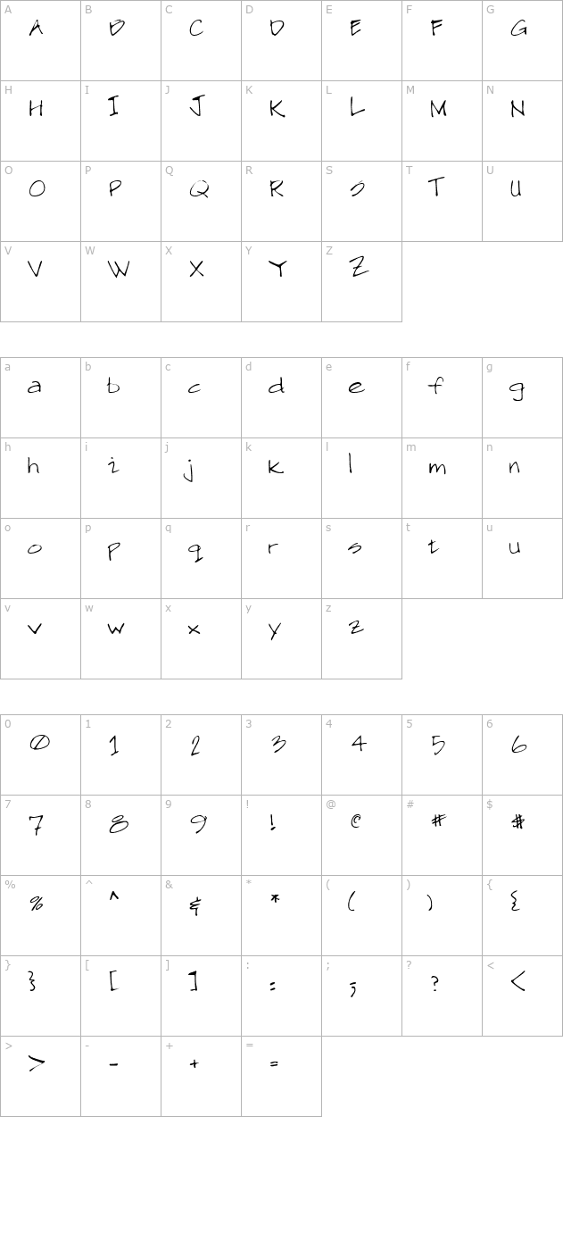 sawyershand character map