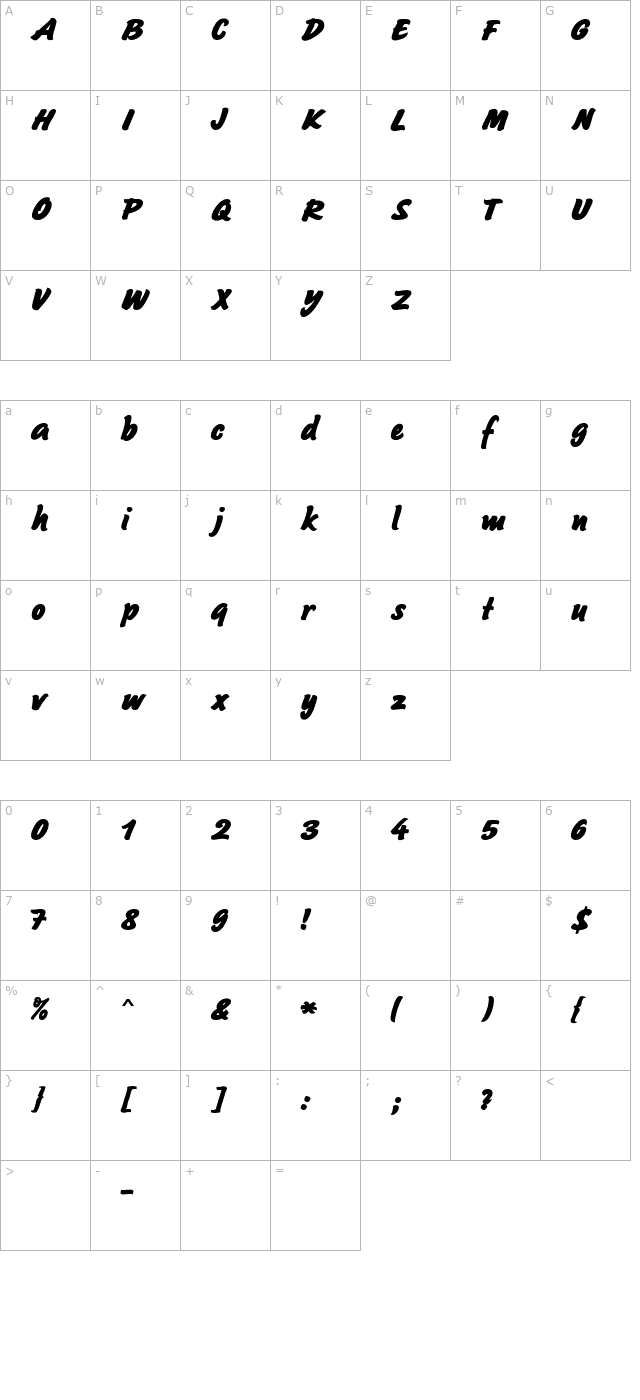 Sayer Script MN Black character map