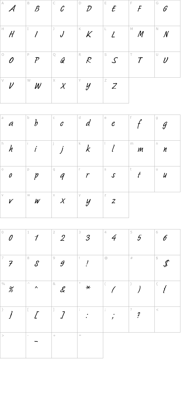 Sayer Script MN Light character map