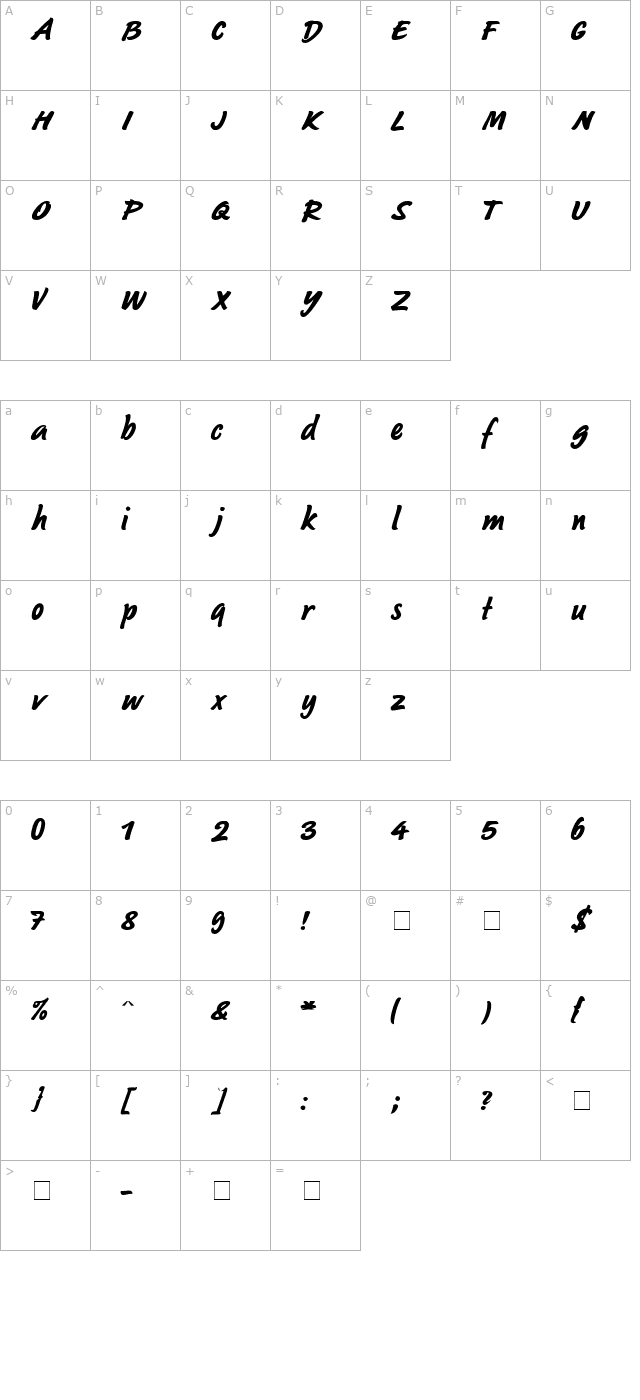 Sayer Script MN character map