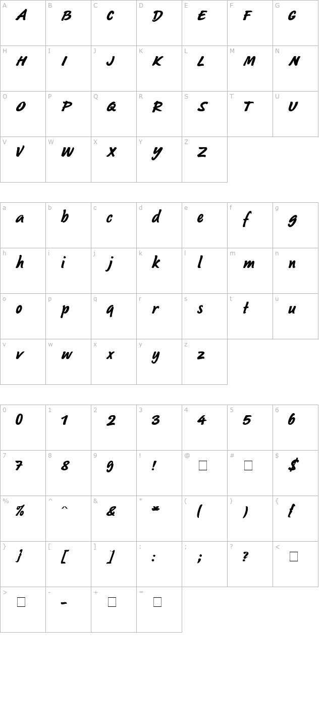 sayer-script-mn character map