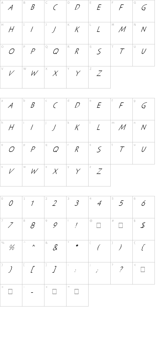 Sayer Spiritual MN Italic character map