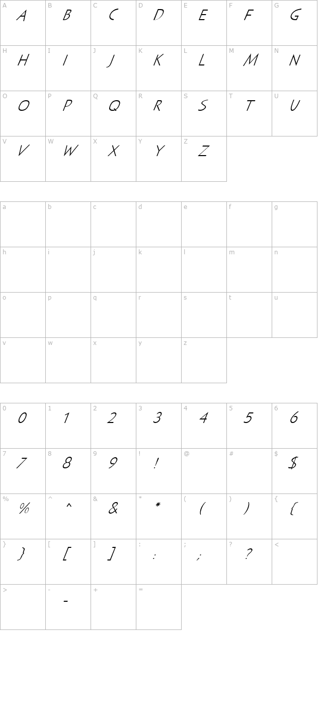 SayerSpiritual MN Italic character map