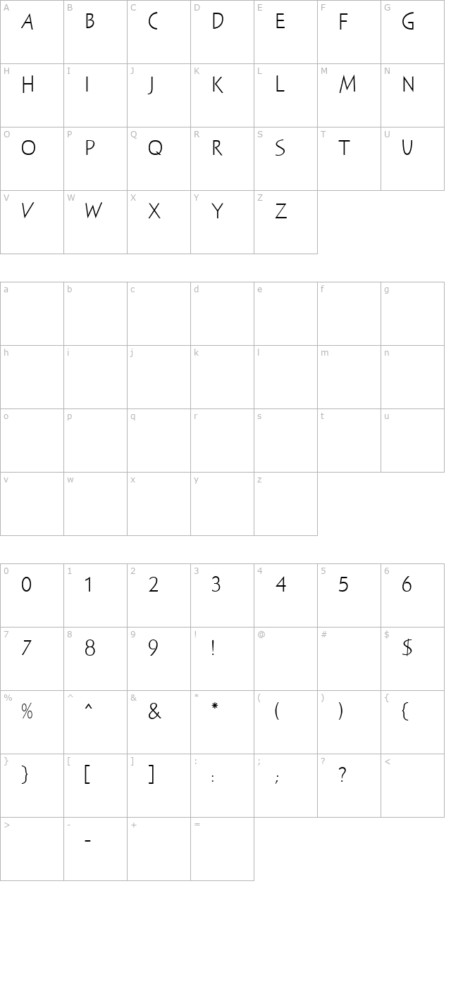 SayerSpiritual MN character map