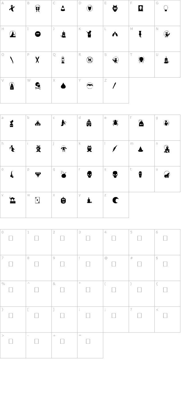 sbhading character map