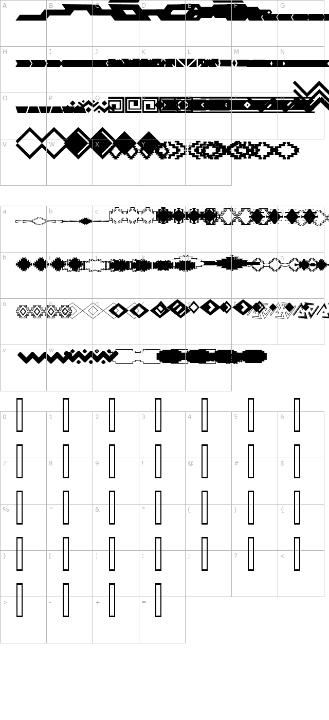 SC Southwest Dividers character map